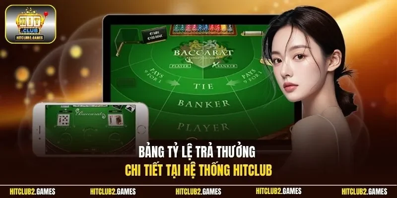 Bảng tỷ lệ trả thưởng chi tiết tại hệ thống HitClub